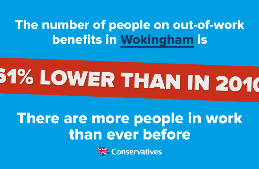 Unemployment Falls in Wokingham